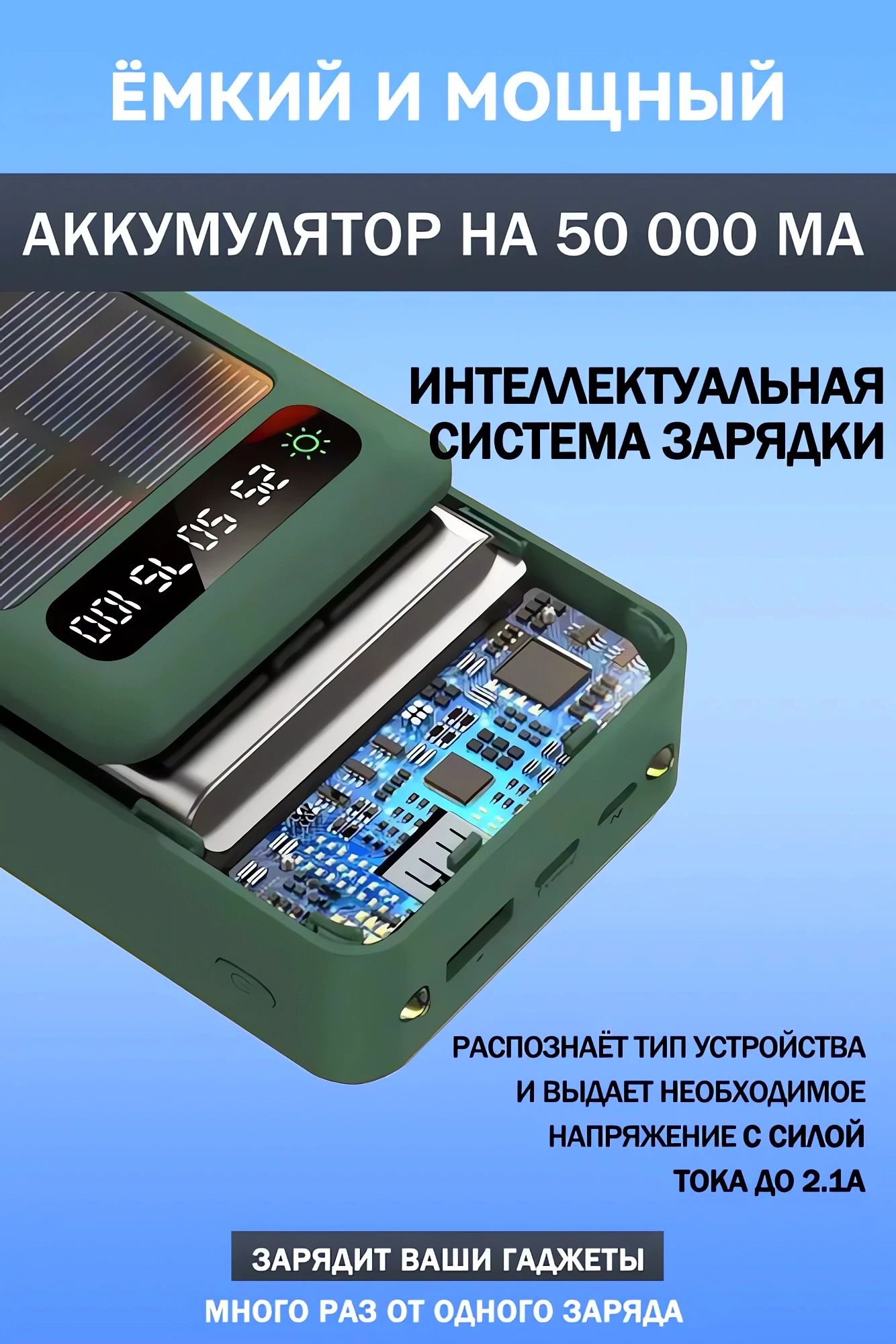 Армейские солнечные панели с батареей купить
